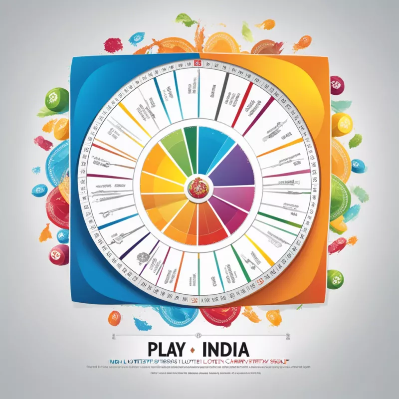 Blackjack Online Indial